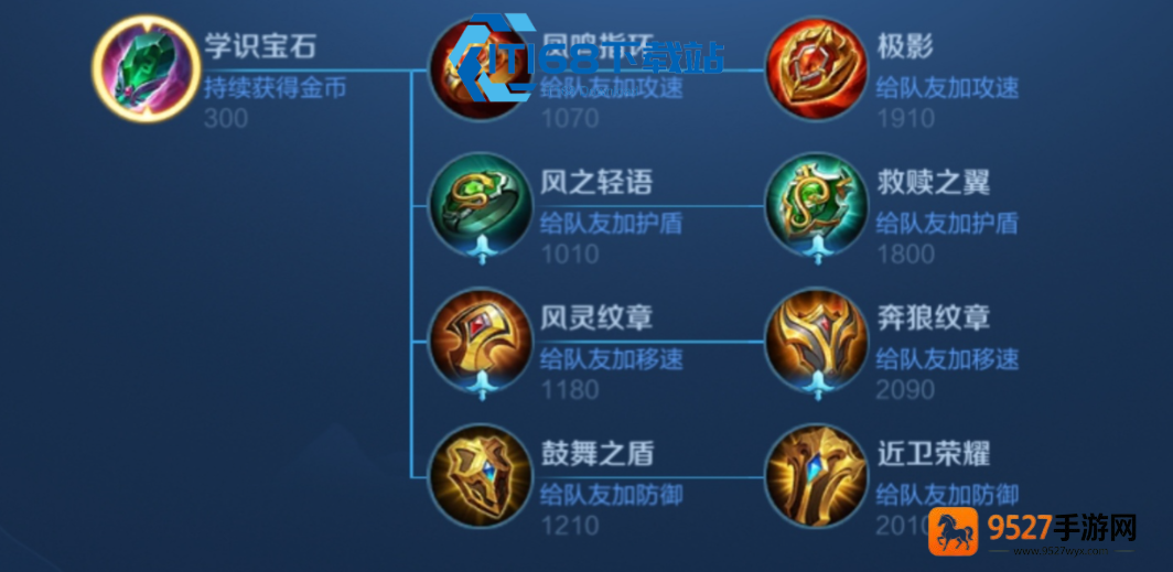 三角洲游戏怎么用机枪
